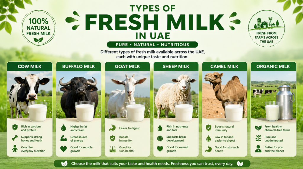 fresh-milk-in-uae